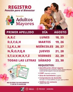 Con el impulso de nuestra  PresidentA Claudia Sheinbaum Pardo, seguimos avanzando en la incorporación a la Pensión para el Bienestar de las Personas Adultas Mayores.